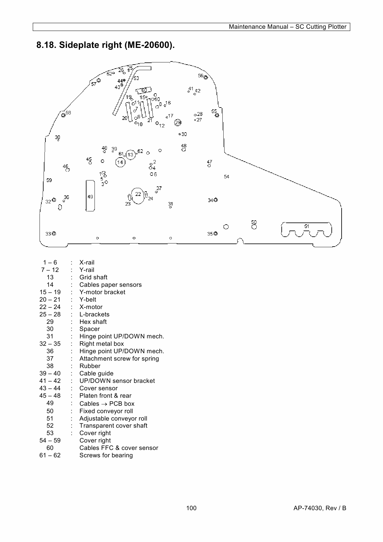 MUTOH SC 550 650 750 1000 1300 MAINTENANCE Service and Parts Manual-6 MUTOH SC 550 650 750 1000 1300 MAINTENANCE Service and Parts Manual-6